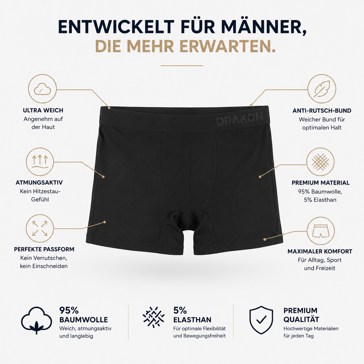 Drakon | Premium Cotton Boxer Briefs (4-Pack)